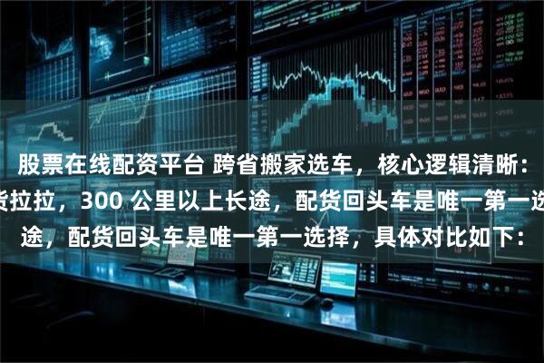 股票在线配资平台 跨省搬家选车，核心逻辑清晰：300 公里内短途选货拉拉，300 公里以上长途，配货回头车是唯一第一选择，具体对比如下：